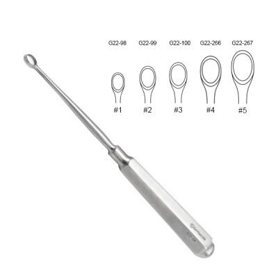 Curettes Dermal