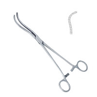 Nephrectomy Set