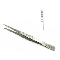 Dilation and Curettage Set
